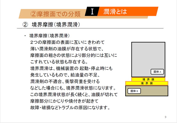 【知っておくべき指南書シリーズ】潤滑剤の種類と用途を詳しく解説~グリースによる潤滑の特徴、転がり軸受における油潤滑の選び方と注意点、油圧作動油の不具合現象~