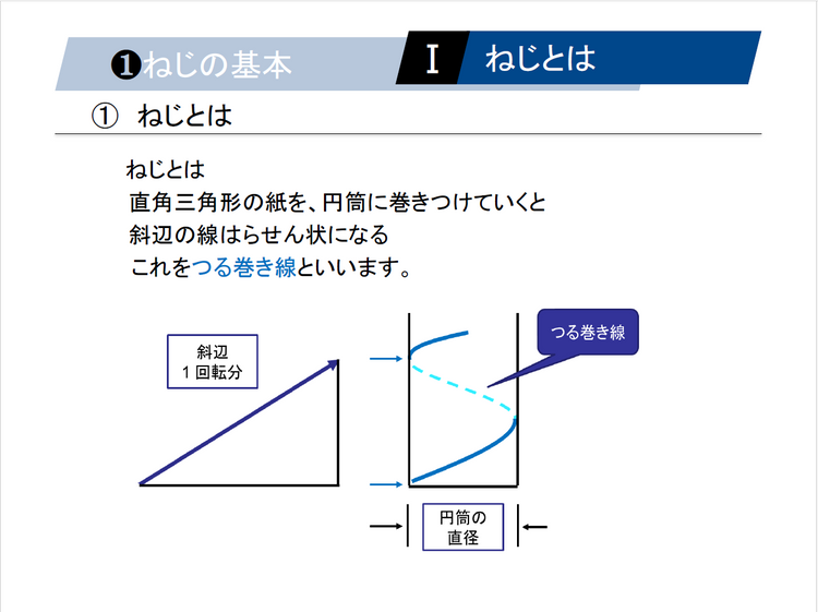 【知っておくべき指南書シリーズ】ねじとナットの締結力を 理解するための基礎知識~ネジ構造と各部位の名称、負荷面積と有効断面積の 計算方法、ステンレス鋼の基本特性と鋼種の理解~