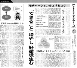 ねじ・ボルトのページ座学実技