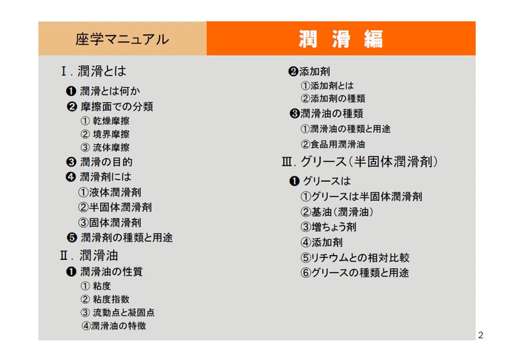ねじ・ボルトのページ座学実技