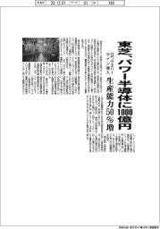 動画セットテスト用