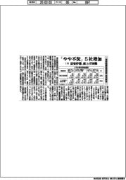 【20260305テスト19】浦安鉄鋼団地協組の景況調査　１月「やや不況」５社増加